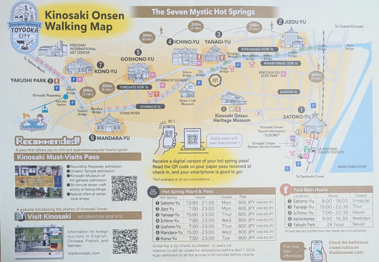 A Brief Guide to Kinosaki Onsen