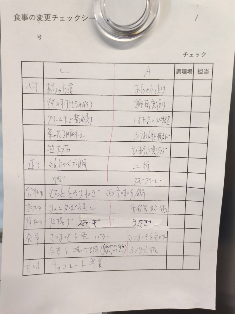 Tờ thực đơn viết tay dán ở góc bếp trong nhà bếp ryokan